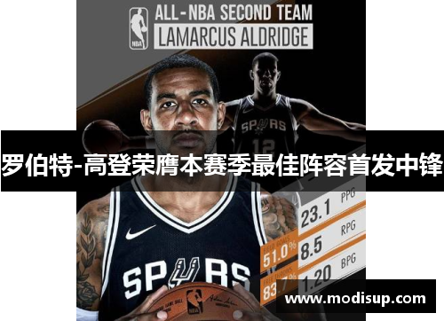 罗伯特-高登荣膺本赛季最佳阵容首发中锋